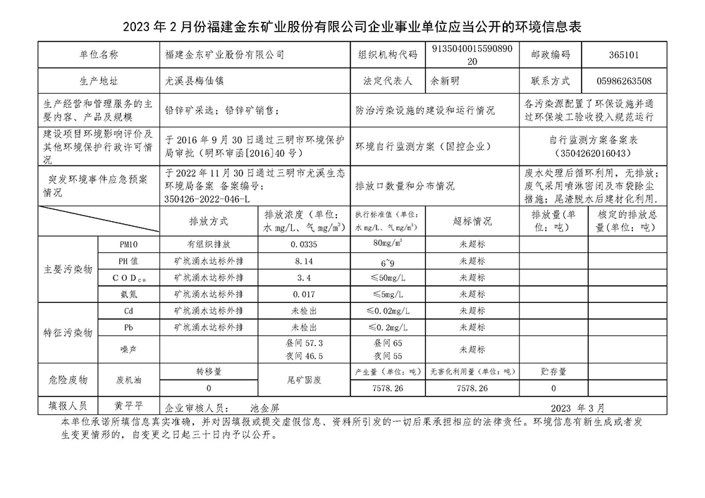 2023年2月份拼搏网页版,拼搏（中国）官方企业事业单位应当公开的环境信息表.jpg