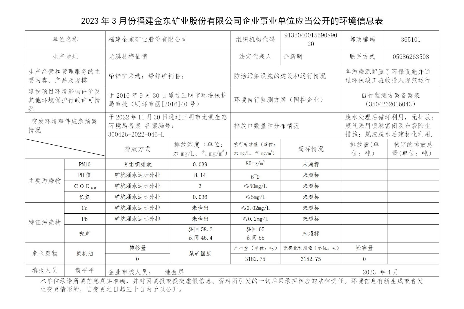 2023年3月份拼搏网页版,拼搏（中国）官方企业事业单位应当公开的环境信息表_01.jpg